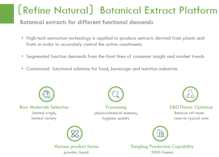 Product Platform(圖2) image.png