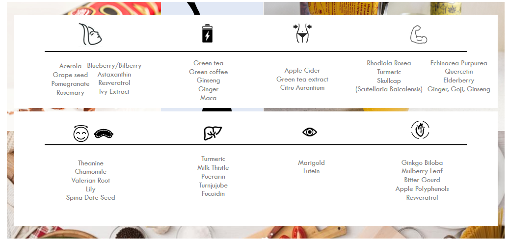 Product Platform(圖3) image.png